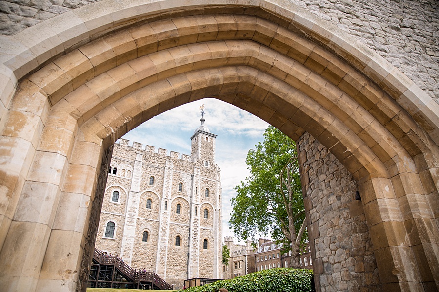 20 Places You Must See in London, England