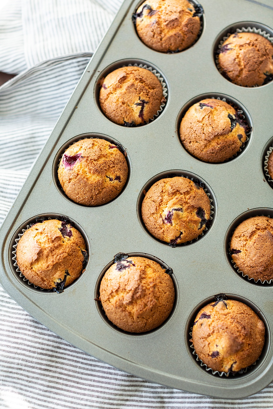 Fresh Blueberry Muffins – Perfect for That Running Out the Door Breakfast!